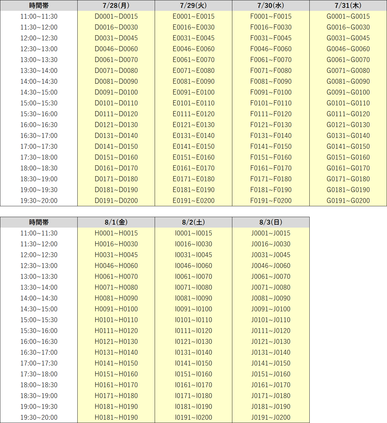 横浜店 追加抽選入場時間案内
