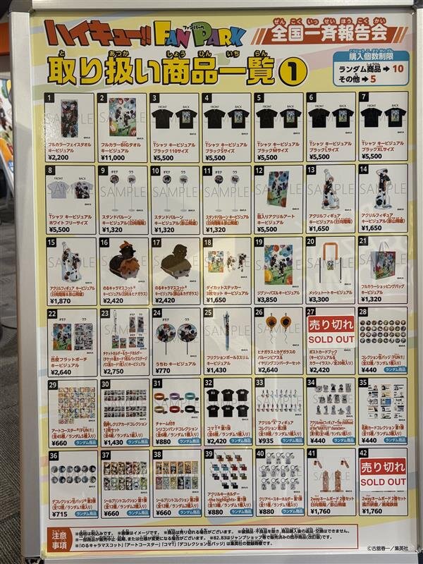 ハイキュー!! FAN PARK 全国一斉報告会 グッズ一覧